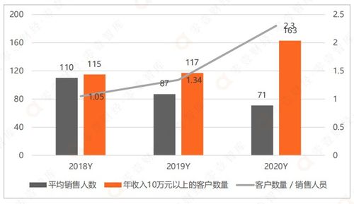 品高股份行業云戰略 擁抱信創生態，賦能政企數字化轉型